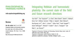 Integrating Hebbian and homeostatic plasticity: the current state of the field and future research directions